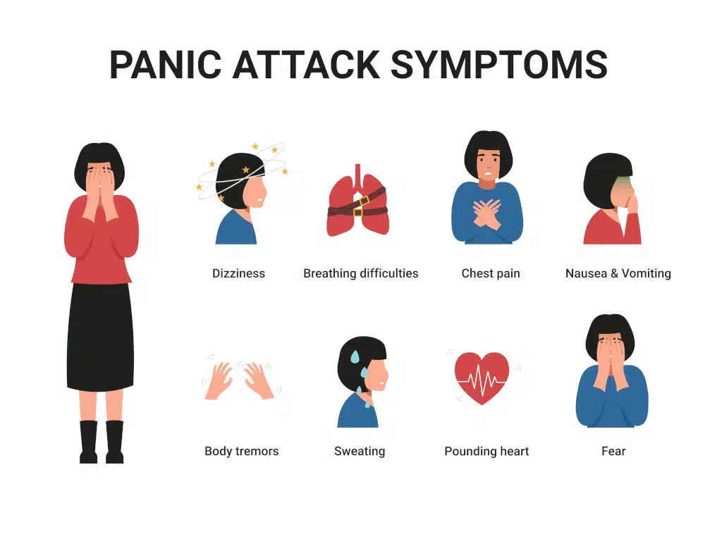Understanding Panic Attacks: What Happens to You - Better4U Online Therapy